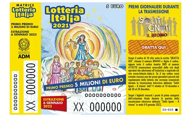 Lotteria Italia: Lazio pigliatutto con 9 milioni di euro, oltre ai tre premi di prima categoria anche 500mila euro con 5 premi di seconda categoria