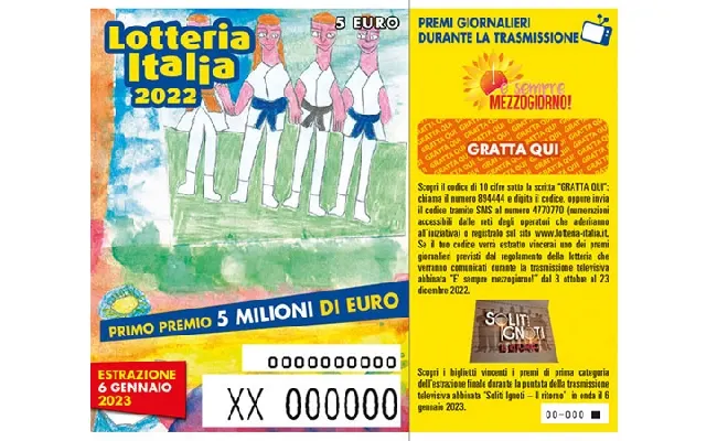 Lotteria Italia 2022, Abruzzo: venduti oltre 158mila biglietti (-4,8%), L'Aquila in controtendenza (+3%)